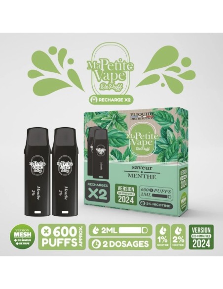 Cartouche RePuff Smokeless Menthe – Ma Petite Vape
